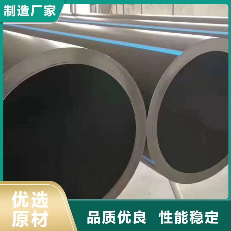 供应各地区价格